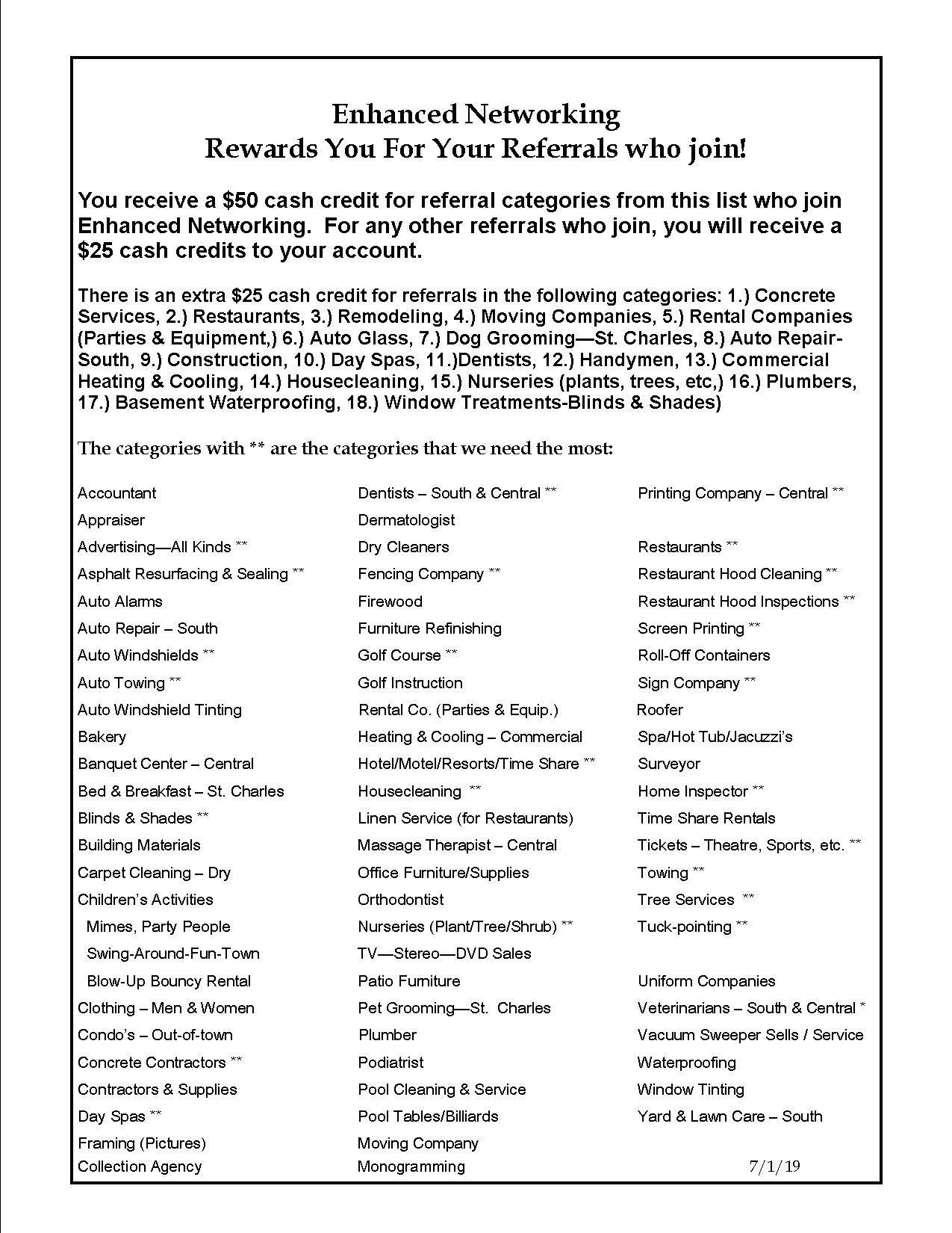 Business List in need of referral